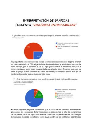 Interpretación Gráficas Encuesta (1)