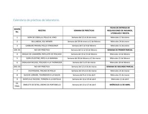 Calendario de Prácticas de Laboratorio 2018 1