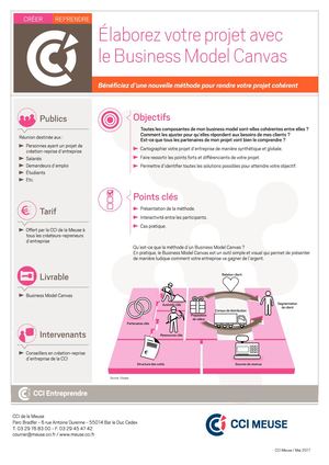 Fiche Business Model Canvas