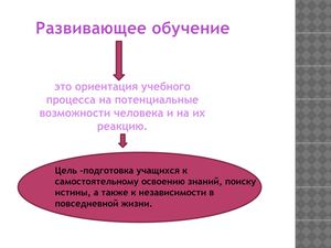 Система обучения Занкова