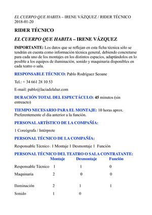 Rider 'El Cuerpo Que Habita'