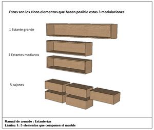 Manuales Estanterias