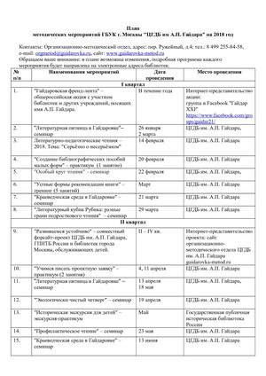 План методических мероприятий