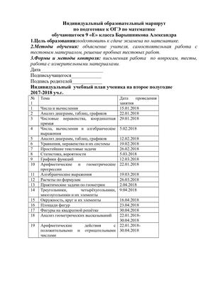 Индивидуальный образовательный маршрут