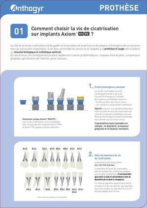 Choisir la vis de cicatrisation sur implant Axiom® REG/PX