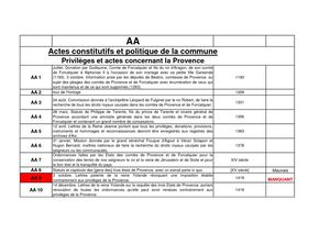 RÉPERTOIRE DES ARCHIVES ANCIENNES