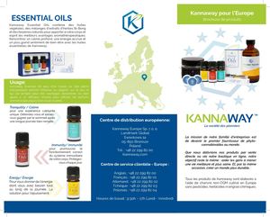KANNAWAY - Produits