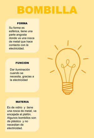 Conceptos de diseño
