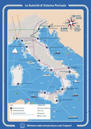 Infografica con le informazioni di sintesi sul nuovo sistema portuale italiano