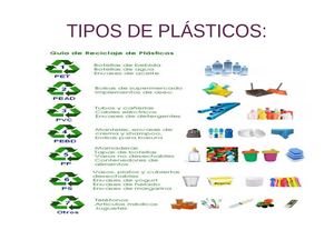 Trabajo Tecnologia María