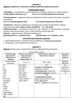 Теория к ОГЭ по русскому языку
