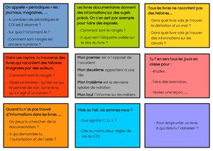 Liaison CM2 - 6e : Quizz Découverte du CDI