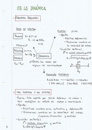 Dinámica Tema 3 Apuntes