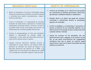 Cuadro Comparativo