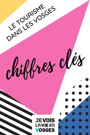 Les Chiffres Clés Du Tourisme -  Vosges