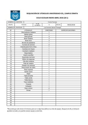 REQ. UTENS. POLLO STROGONOFF 09/02/2018