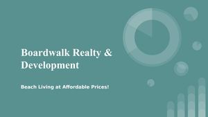 Surf Rider Norfolk | Chesapeake Bay - Boardwalk Realty