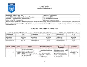 Avance académico cocina fría y charcutería 18-1