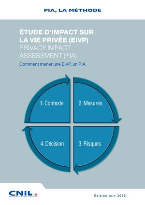 Cnil Pia 1 Methode