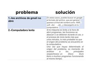 Lista De Ideas