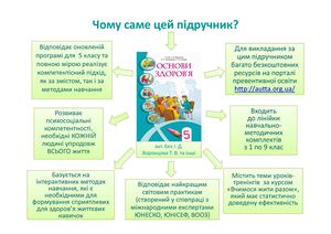 Основи здоров'я