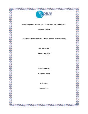 Cuadro Cronológico(diseño instruccional) Martha Ruiz