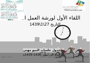 خطة مبادرة مجتمعات التعلم