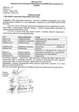 Протокол засідання