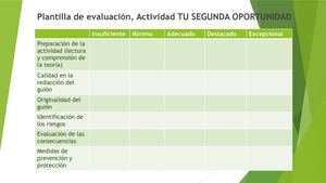 Plantilla De Evaluación