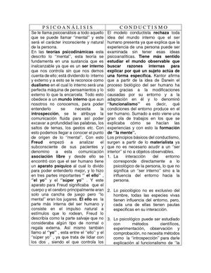 psicoanálisis y conductismo