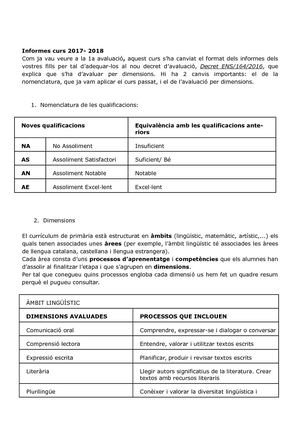 Informes Pri 2017 2018