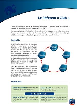 FFF Fiche ACT EDU Presentation 6