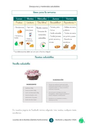 Nutricionista En Los Alcalá Galiano