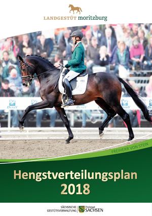 Hengstverteilungsplan 2018