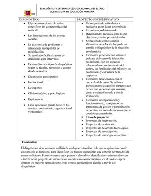 Cuadro Comparativo Die