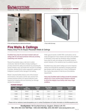 Fire Resistant Blast Walls And Ceilings By Dura System