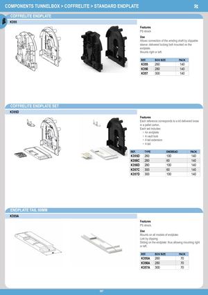 Eng Coffrelite Sous Famille