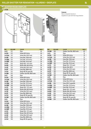 Eng Alureno Sous Famille
