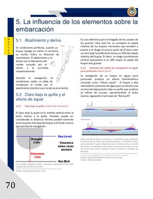 La influencia de los elementos sobre la embarcación