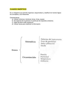 ESTRATEGIA CUADRO SINOPTICO