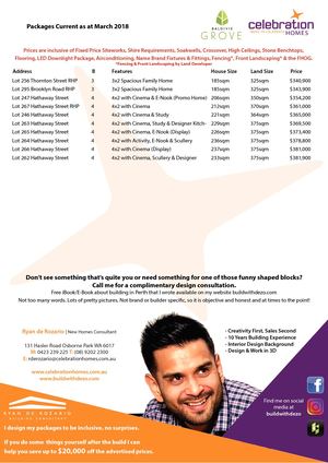 Baldivis Grove March 2018