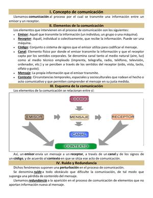 Elementos De La Comunicacion