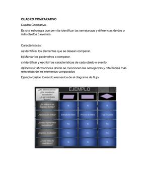 Estrategia Cuadro Comparativo