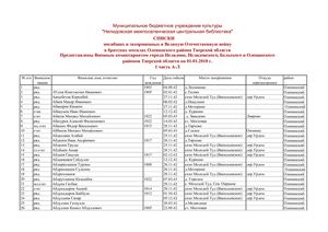 Оленинский район 2018 А Л Списки погибших с общим листом 21 02 18 копия