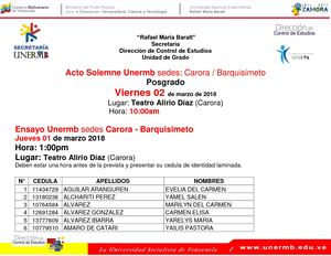 Acto de grado sedes Carora - Barquisimeto 2018 (Posgrado)