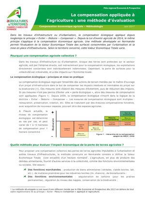 pep-compensation-methode