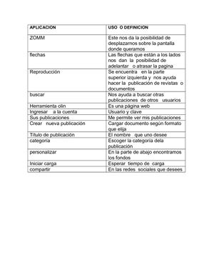 Tabla Calameo (1)