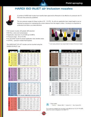 HARDI ISO INJET Air Inclusion Nozzles Sheet
