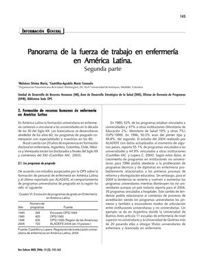 Historia Enseñanza De Enfermería