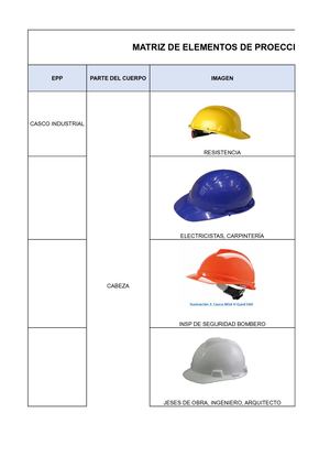 Matriz De Epp Ok